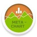 Meta-Chart-免费图表制作