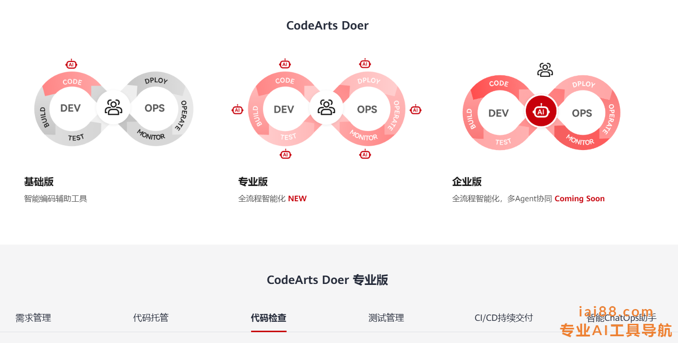 CodeArts Doer